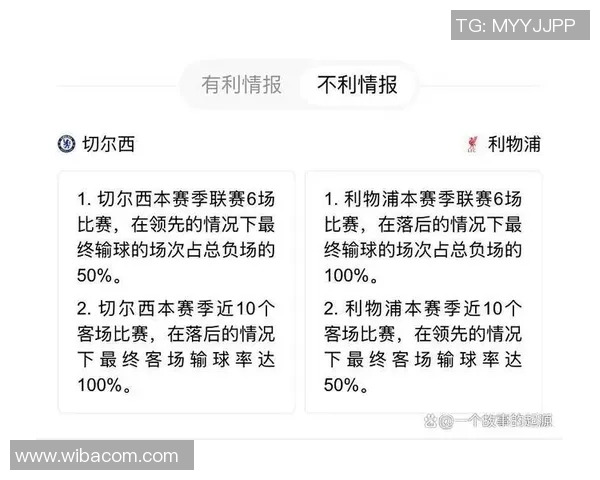 切尔西与利物浦激战在即竞彩分析与投注建议全解析