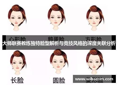 大师联赛教练独特脸型解析与竞技风格的深度关联分析