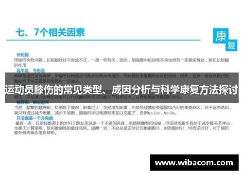 运动员膝伤的常见类型、成因分析与科学康复方法探讨